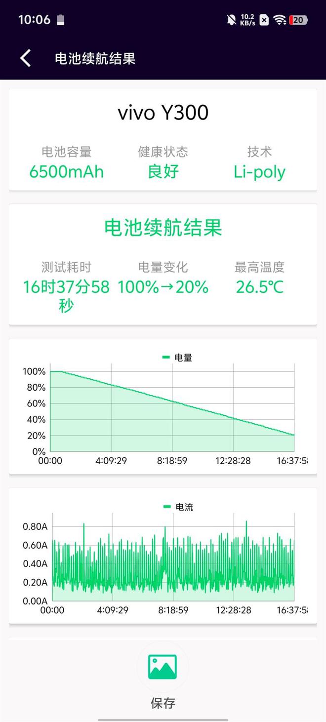 Y300全面评测：馅大皮薄嗓门大的续航神机爱游戏爱体育20小时续航惊人！vivo(图4)