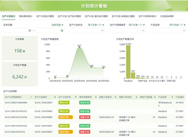 代码平台实用测评推荐：企业级零代码工具选型指南ayx爱游戏体育网页版入口2025 年中国低(图1)