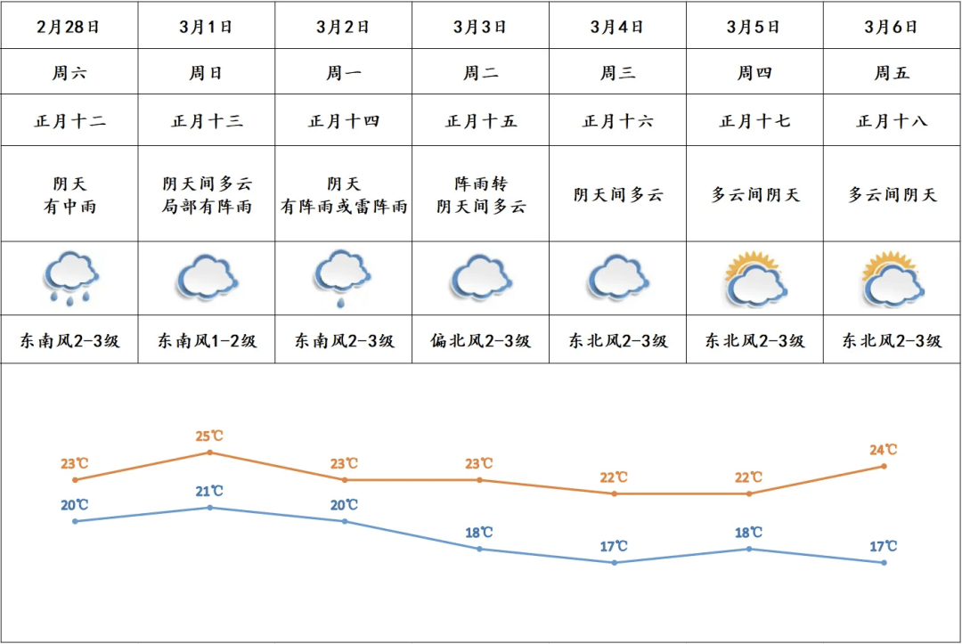 球”中哈明星歌会全攻略→爱游戏app入口“丝路星(图5)